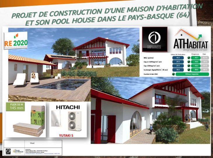 Projet2